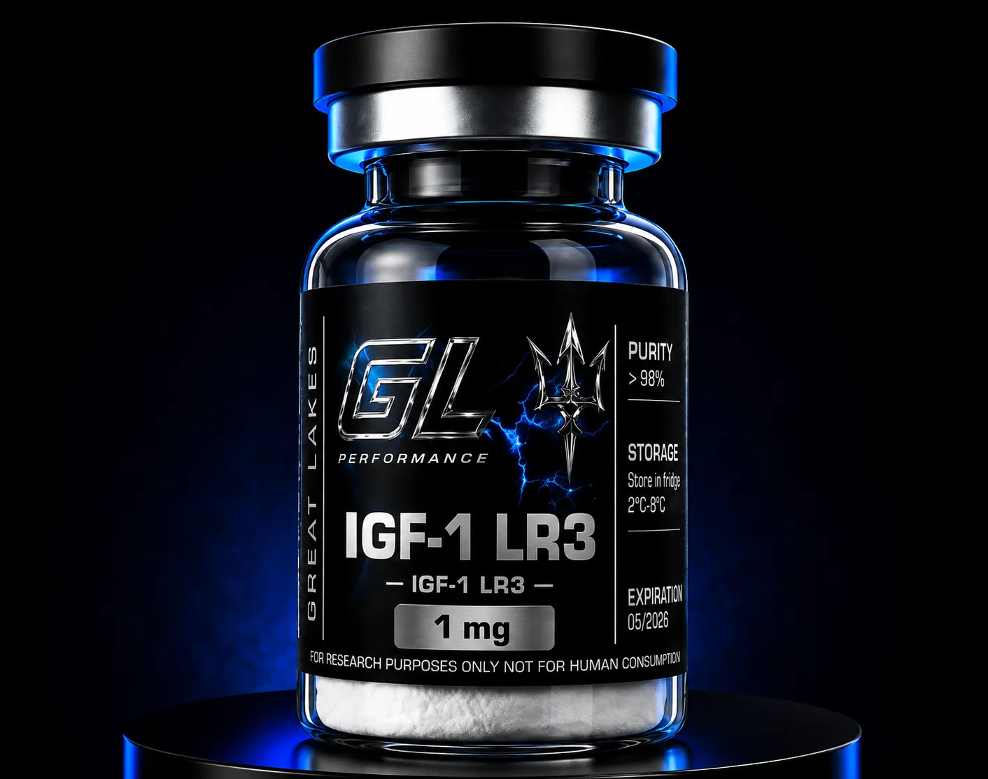 igf